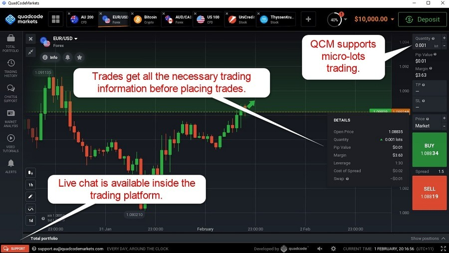 Quadcode Markets Trading Platform Quadcode Markets Trading Platform
